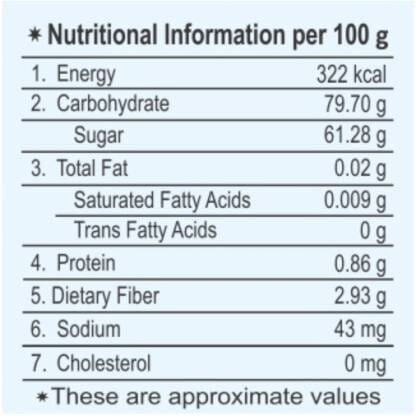 Agra Taj Dry Petha 350g - Haldiram`s Haldiram`s 