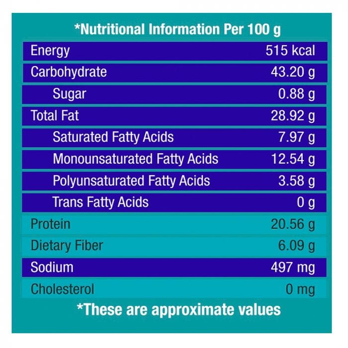 Chana Nut 200g - Haldiram's Haldiram`s 